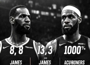 詹姆斯三巨头联手，字母哥得分突破，爵士冲击季后赛！